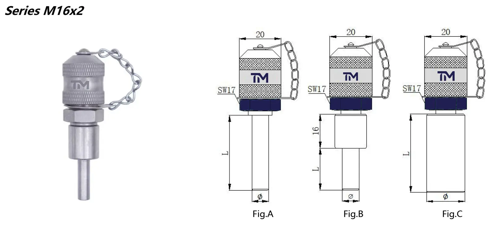 pressure test point