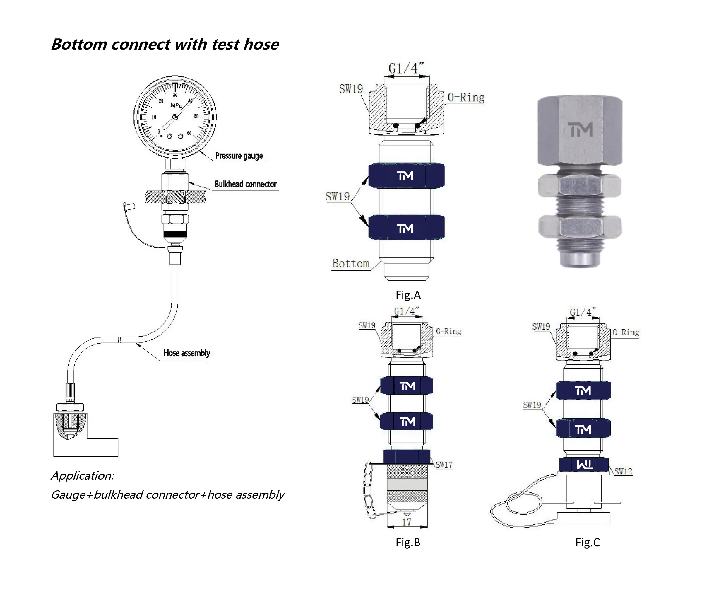 China BH Bulkhead Pressure Gauge Connector Manufacturer, Manufacturers