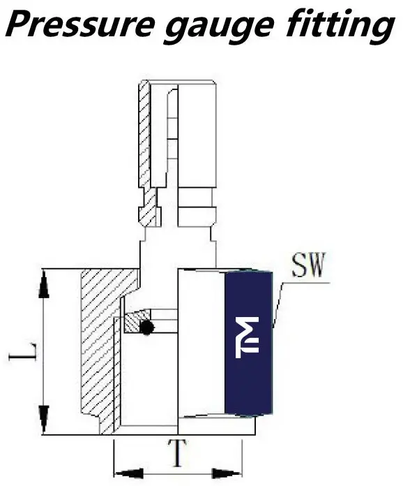test-hose-fittings-size