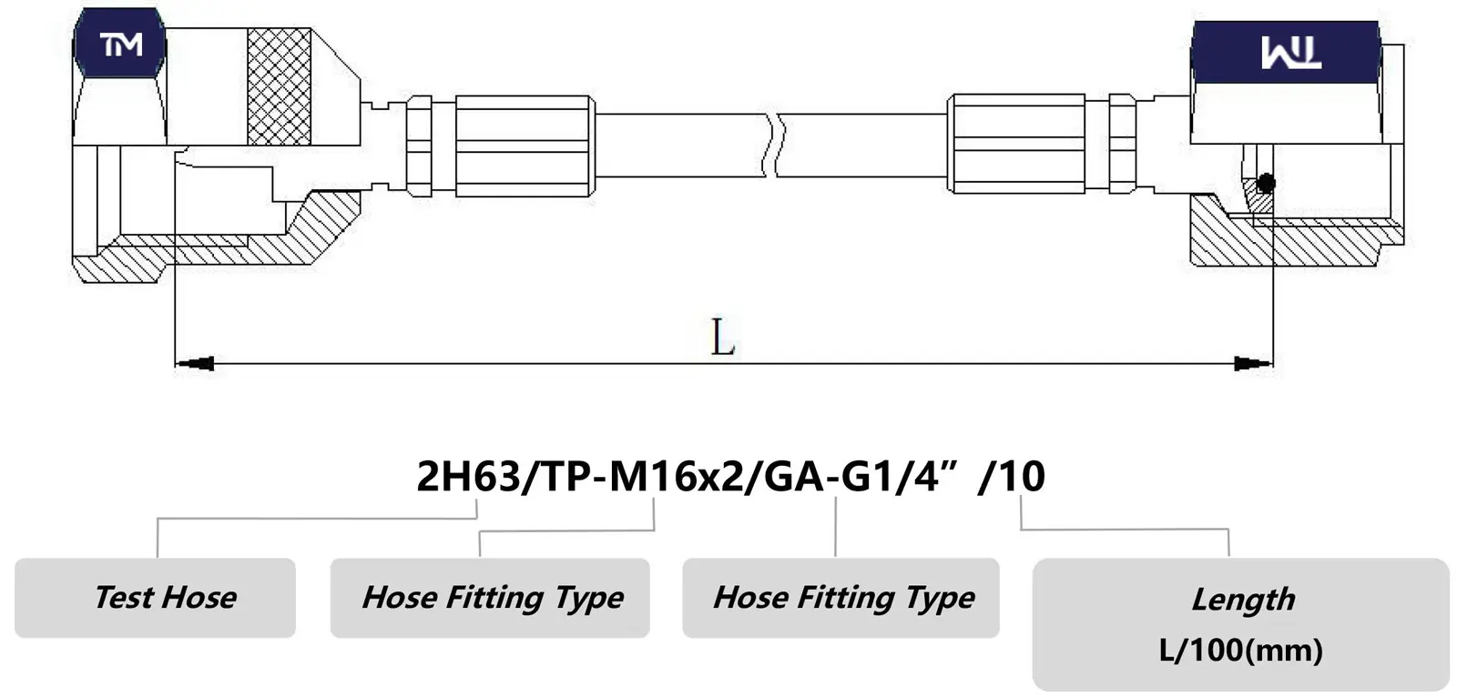 Hydraulic Test Hose Detail 2
