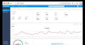 Sistema de monitoreo remoto