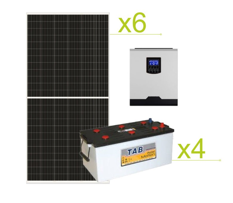 5-15kw Sistema de Almacenamiento Solar Fotovoltaico Residencial, Compatible con Off-Grid/on-Grid para 24/7 Suministro de Energía