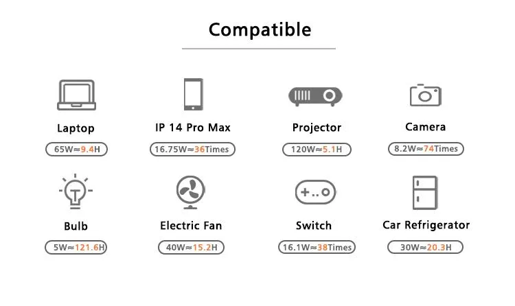 Sistema de Almacenamiento de Energía Solar Portátil Completo 5kw 10kwh LiFePO4 Fuera de la Red para el Hogar