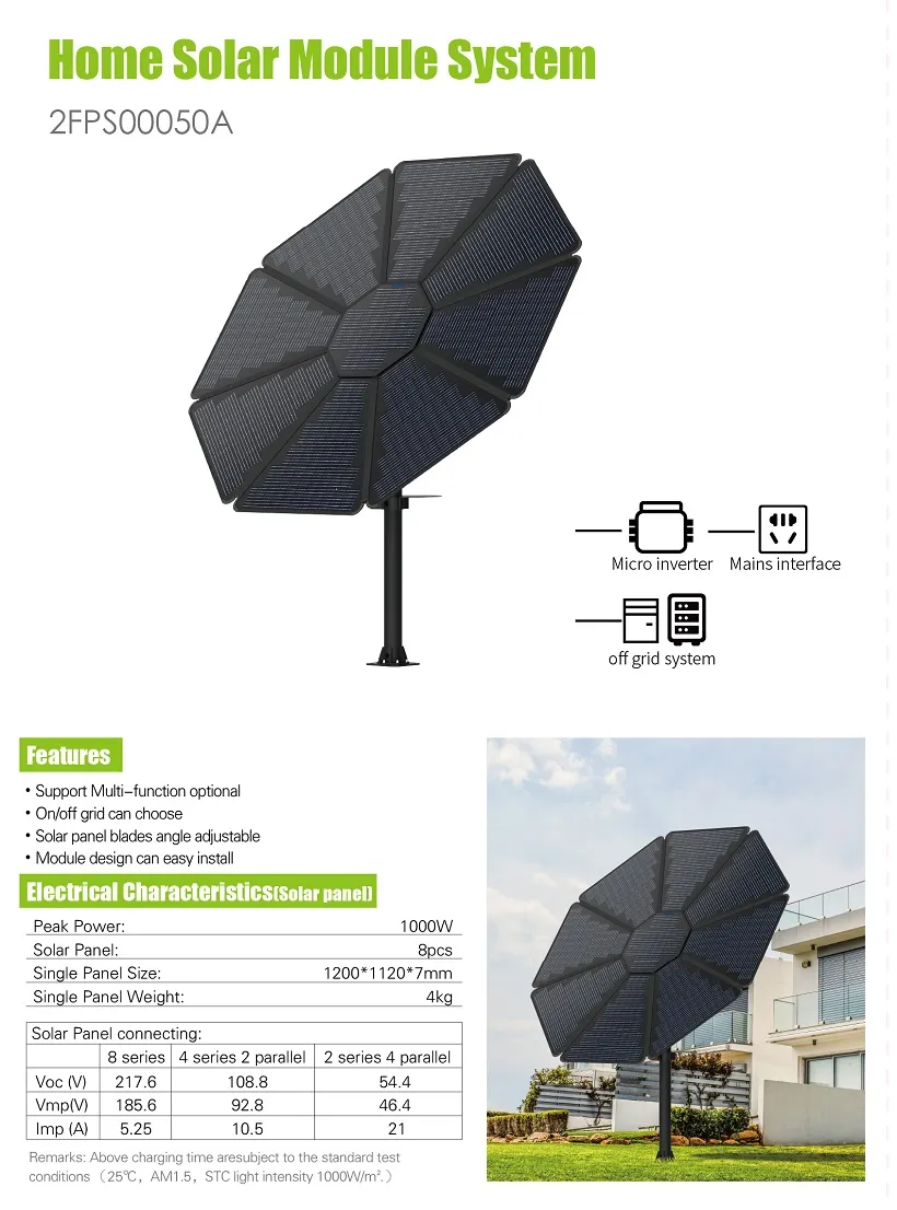 Componentes del Sistema Solar