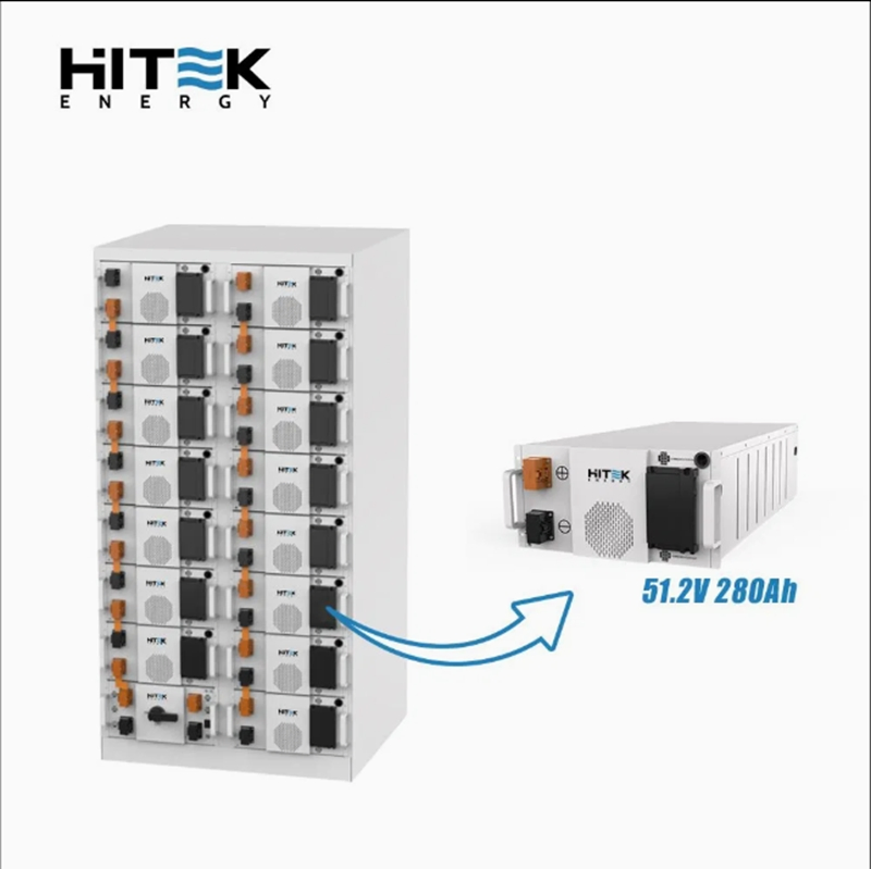 1 Sistema de Contenedor de Batería de Litio Todo en Uno Comercial Off Grid Ess AC/DC 250kwh, 500kwh, 1mwh, 2mwh Batería de Almacenamiento de Energía Solar Exterior IP54