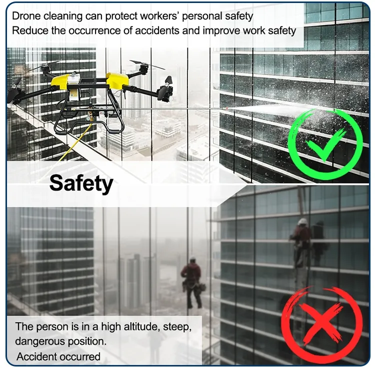 Seguridad en Limpieza