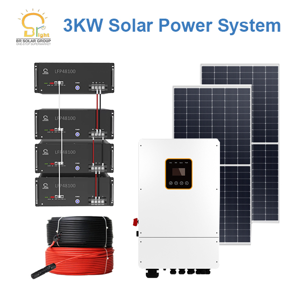 Sistema Solar Portátil Generador de Red Fuera de Casa con Planta ISO