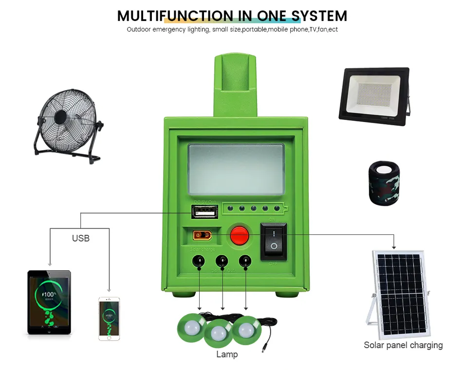 Uso y versatilidad del sistema solar portátil