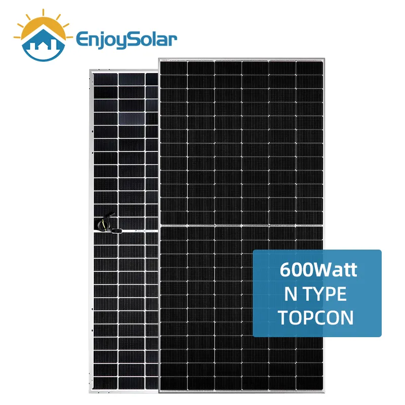 Panel solar mono