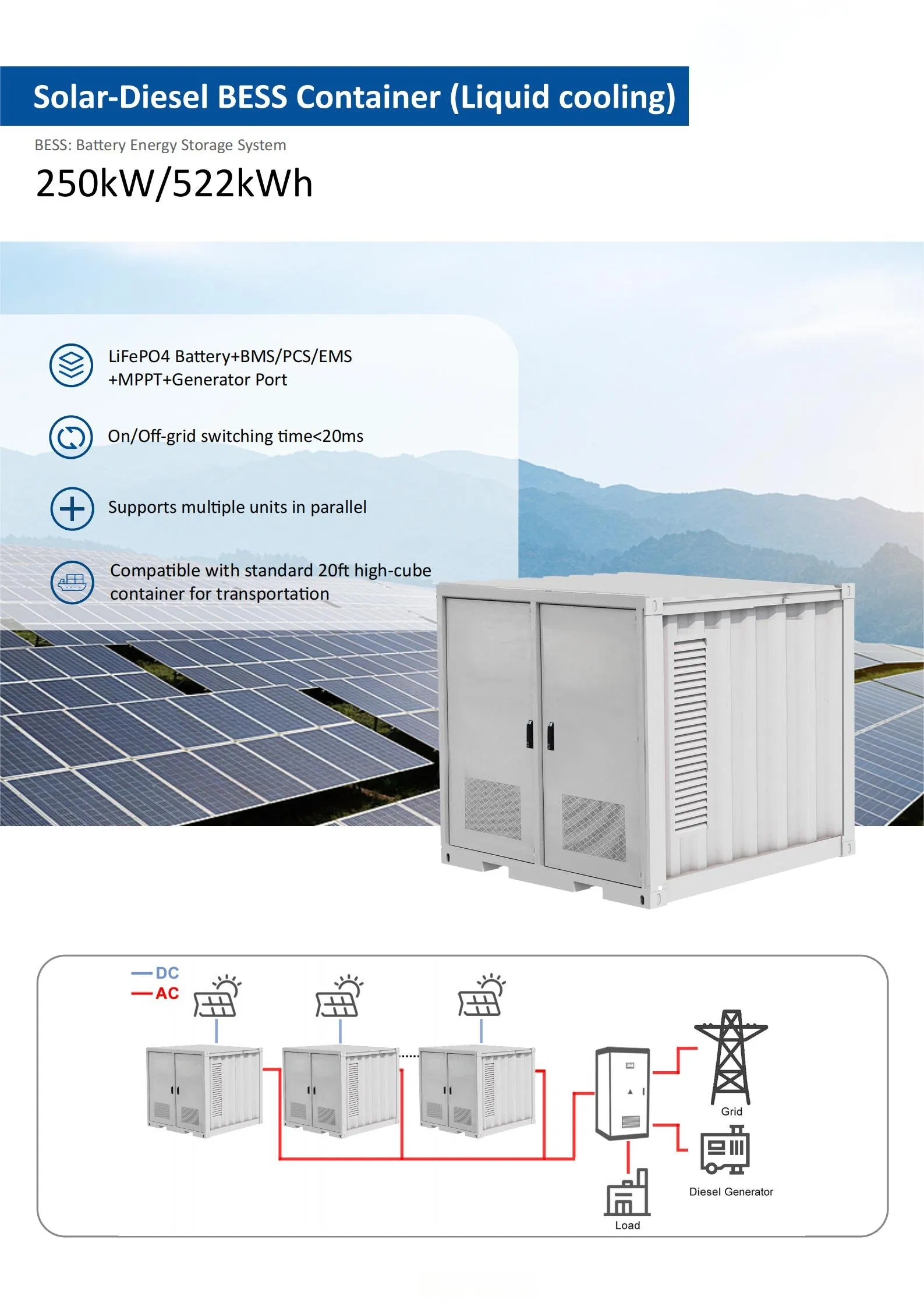 Sistema de Almacenamiento de Energía