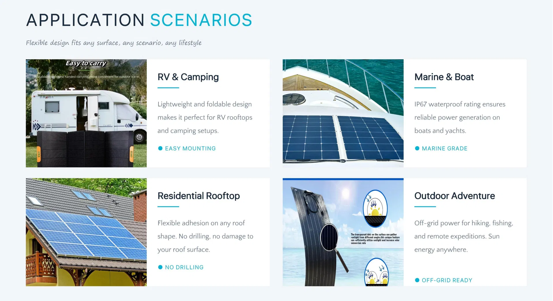 Sistema de vigilancia móvil solar alimentado por energía exterior con módulo de reconocimiento de inteligencia artificial, sin necesidad de energía de red ni conexión