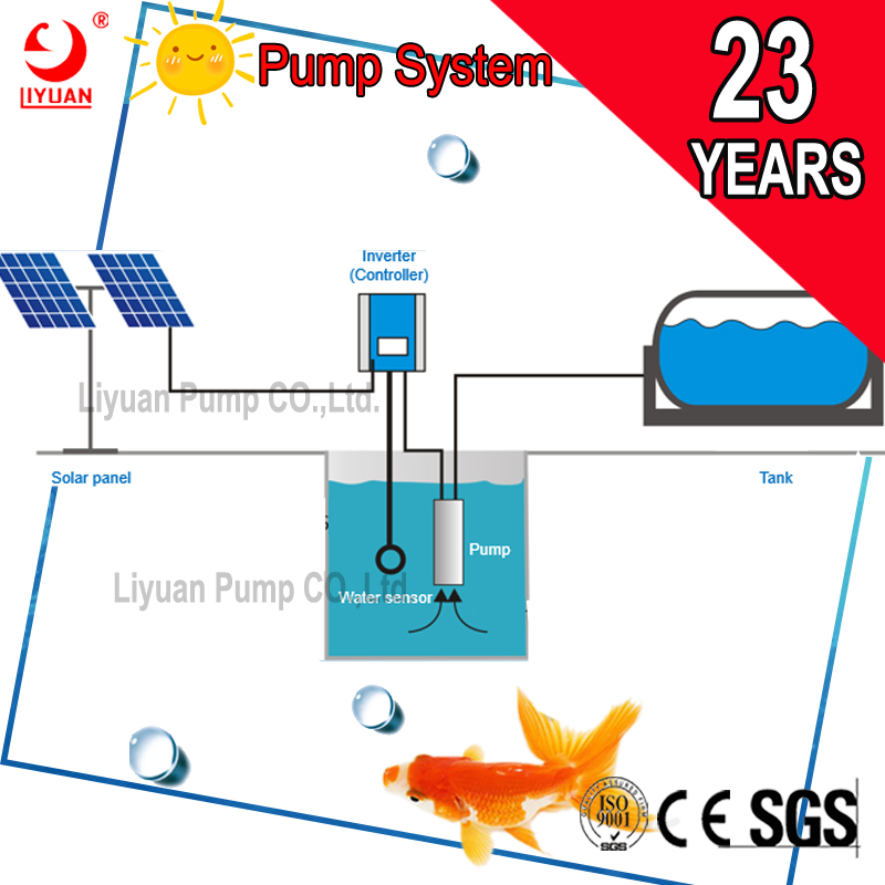 Kits de bombas de agua solares, sistema de bombeo sumergible solar alimentado por energía solar