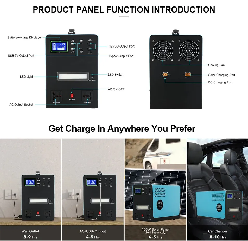 Sistema de energía solar portátil con salidas múltiples de CA y CC