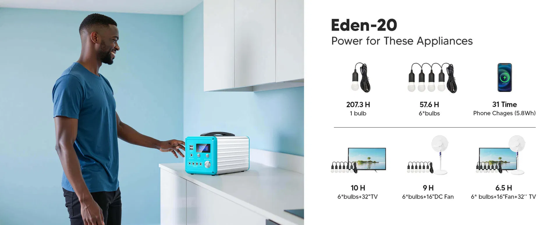 Generador de almacenamiento de energía solar portátil eficiente para sistema de energía en casa en áreas fuera de la red