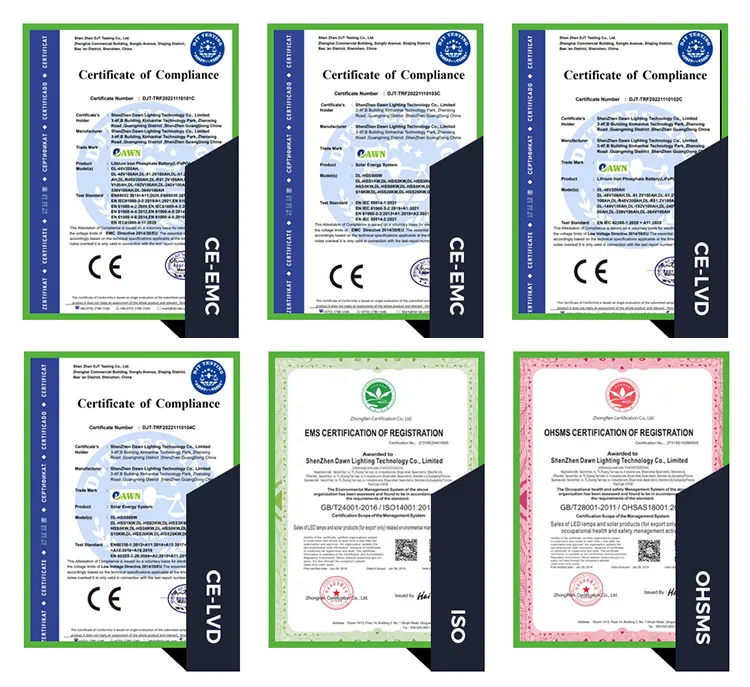 Certificaciones oficiales ISO, CE, FCC, IEC