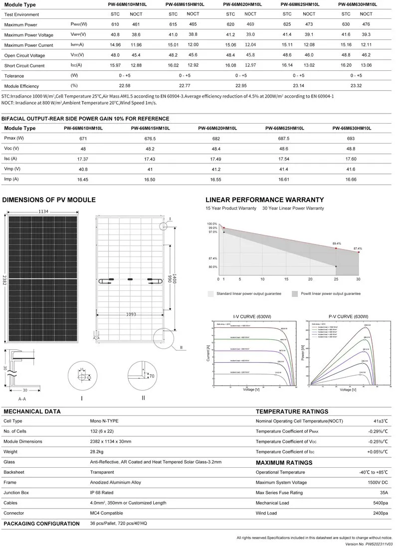 Certificaciones y Normas CE de Seguridad
