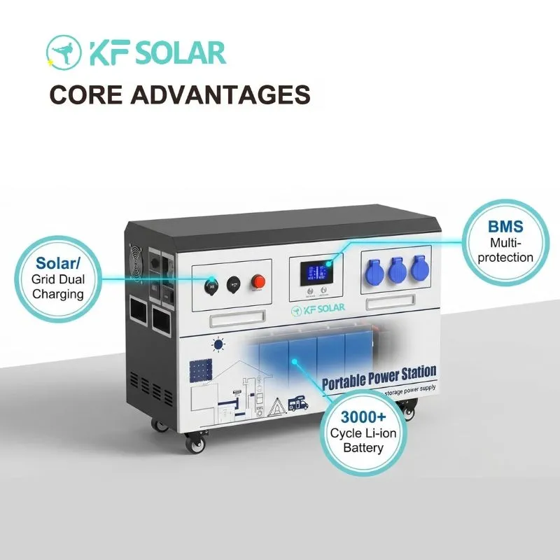 Estructura interna del generador solar