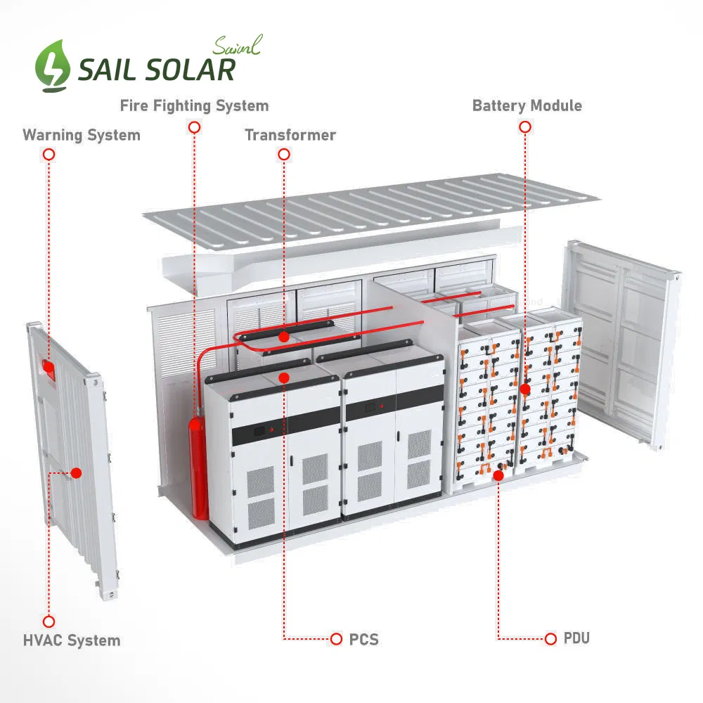 Detalles Bess 1.2MW