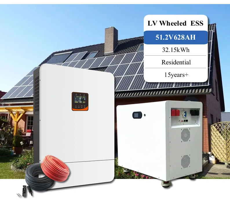 Esquema del Sistema Solar Residencial