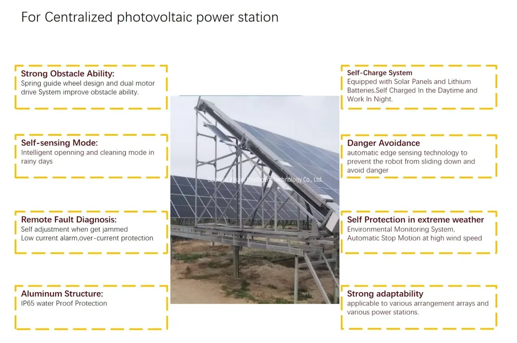 Xr6688 Estructura de Robot de Limpieza Solar