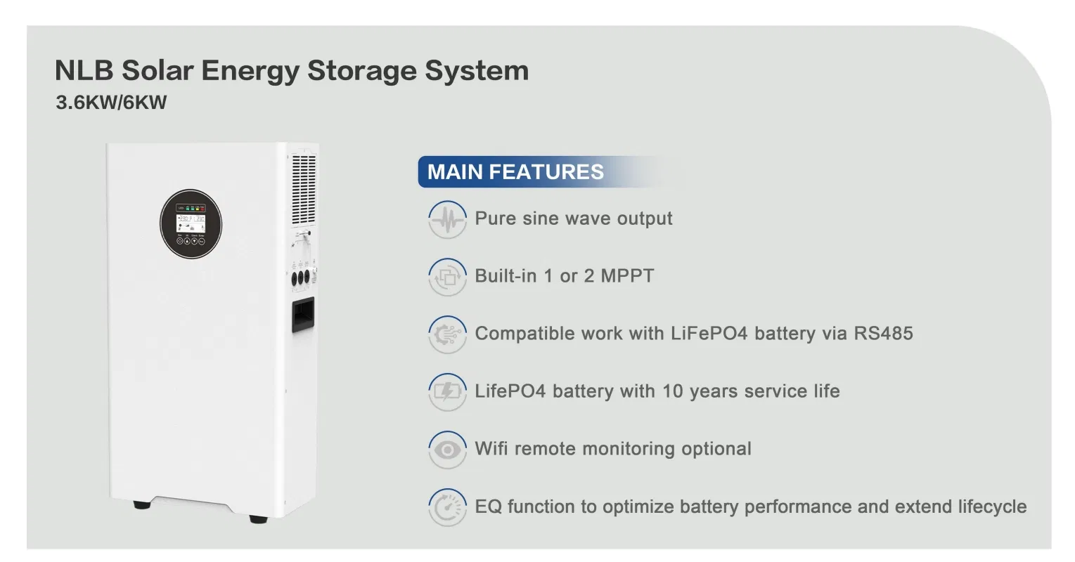 Sistema de Energía Solar de Alta Eficiencia para Hogares y Negocios