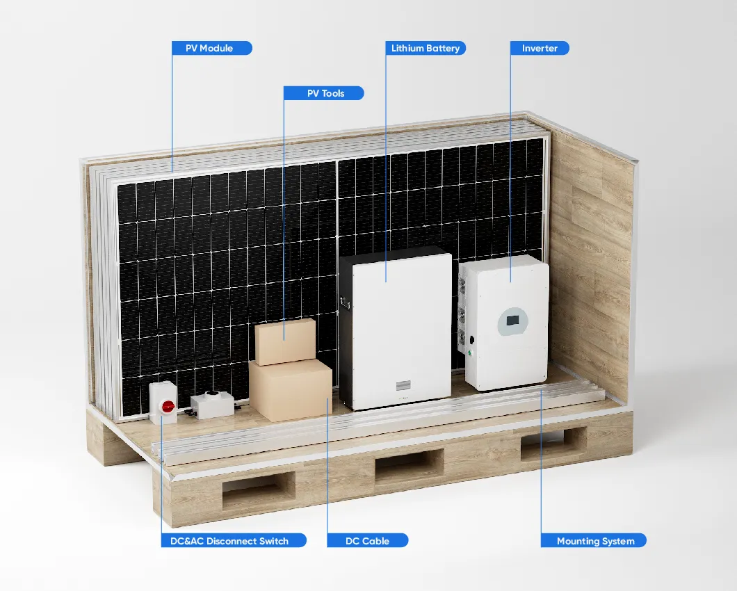 Embalaje de Sistema Solar