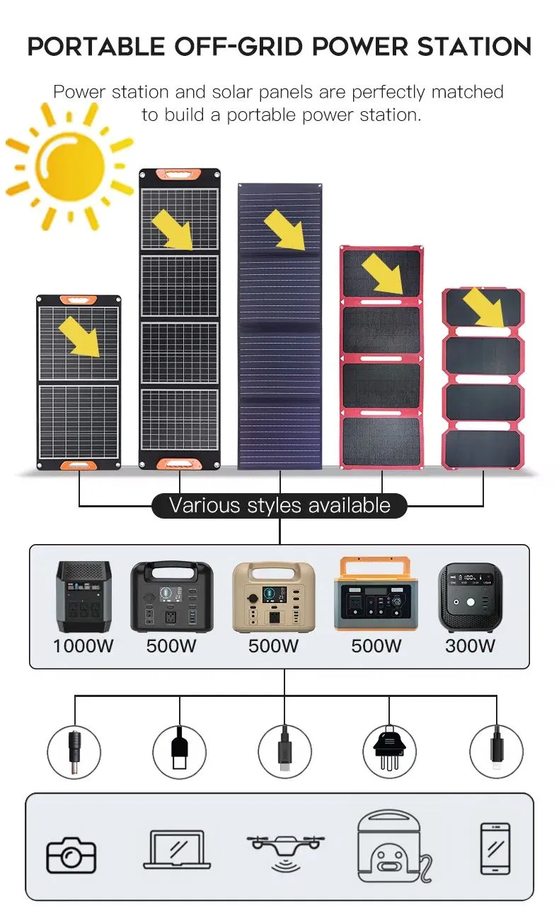 Sistema de energía solar portátil 60W 100W