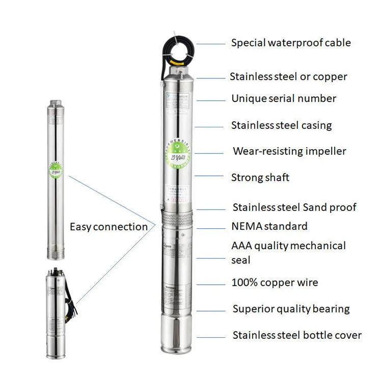 Precio del sistema de bombeo de agua solar para riego