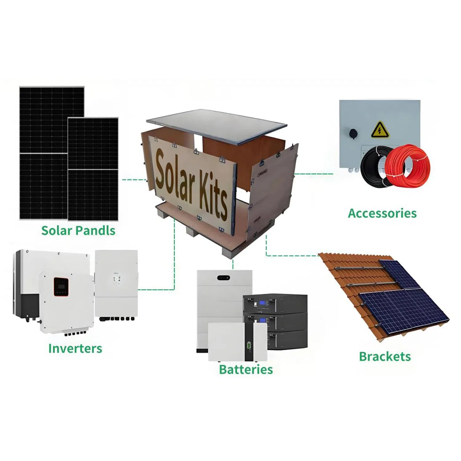Kit completo híbrido solar industrial todo en uno para uso doméstico fotovoltaico off-grid con refrigeración por aire, ecológico