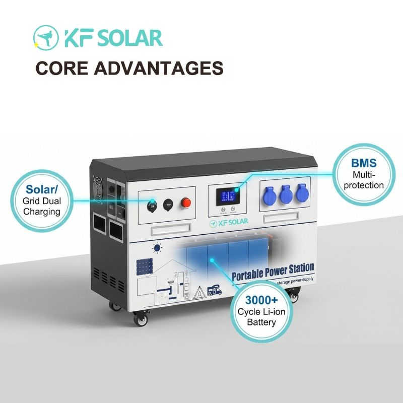 Generador Solar Todo en Uno Kf Sistema de Energía Solar Portátil LiFePO4 Litio para Uso Fuera de la Red