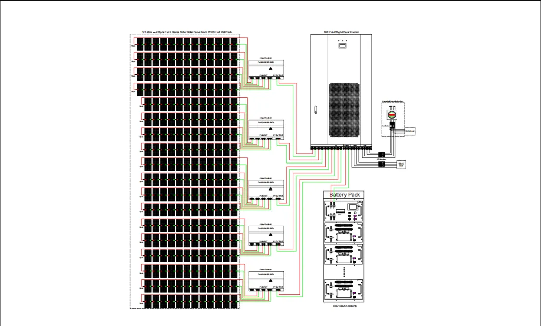 Sistema Solar Completo Off-Grid Pv 100kW 90kW 40kW 30kW Sistema de Almacenamiento de Energía Solar Industrial