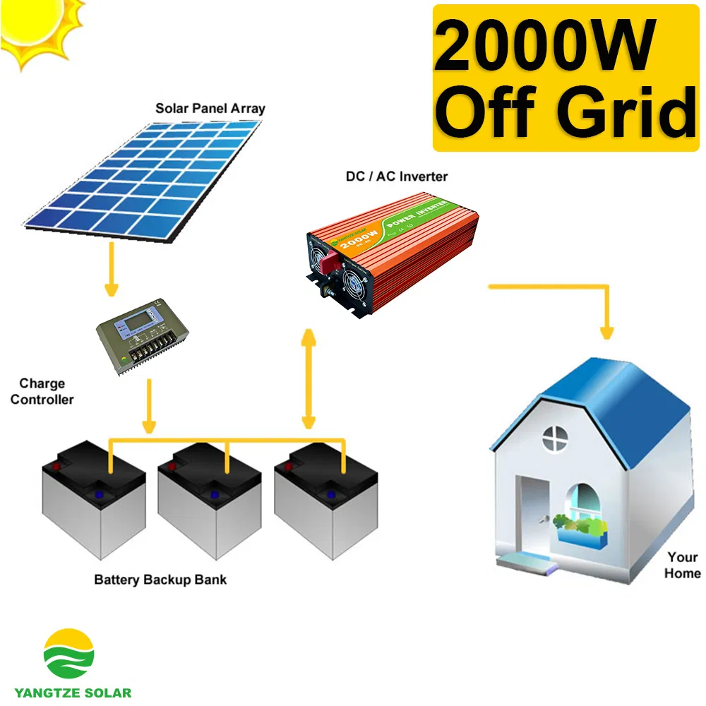 Kit solar pequeño fuera de la red doméstica 2000W