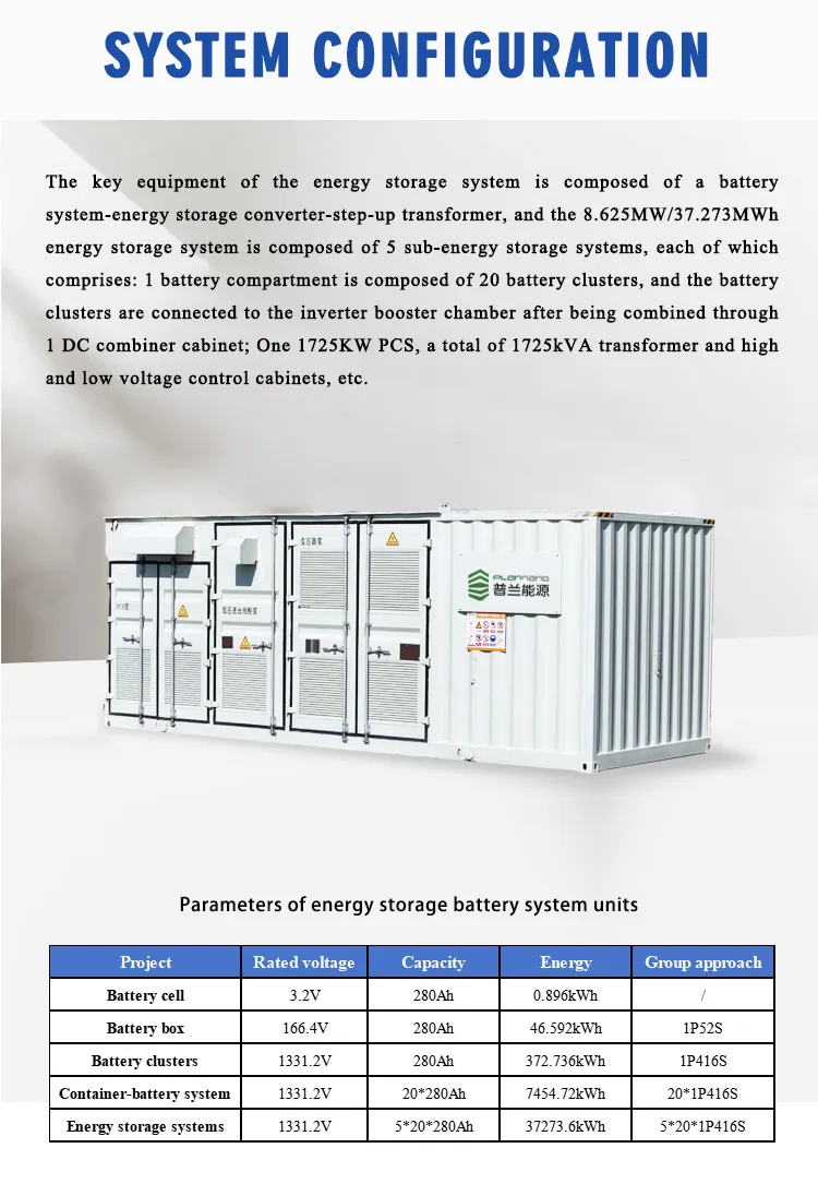Sistemas de Almacenamiento de Energía Renovable Industrial y Comercial, Sistemas de Energía Solar Fuera de la Red, 1mwh 1.6mwh 37.2mwh