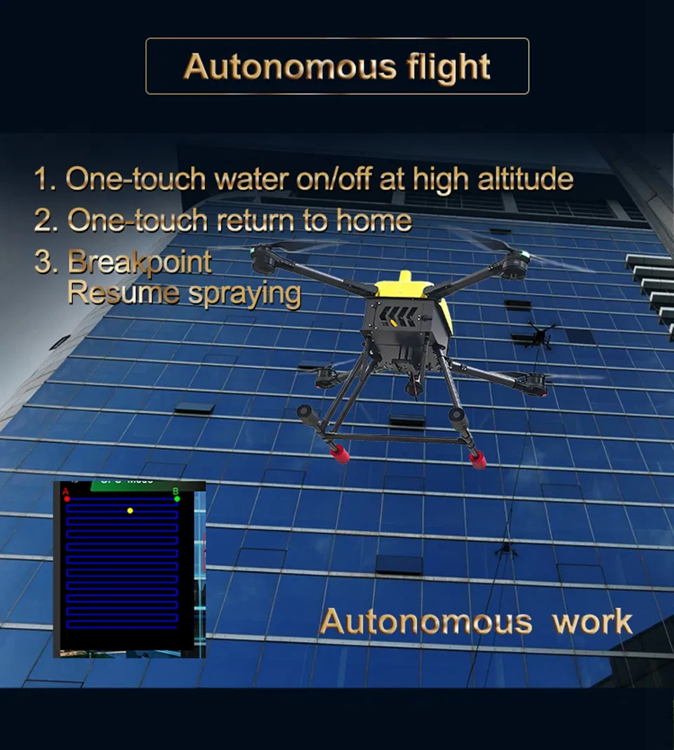 Visualización del sistema de vuelo autónomo