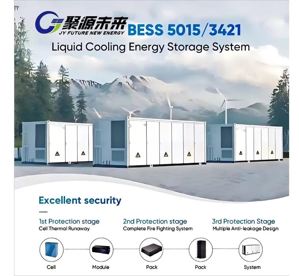 Sistema de Almacenamiento de Energía Solar Bess