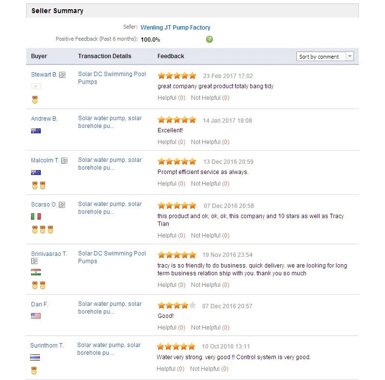 Comentarios positivos de clientes sobre la bomba solar