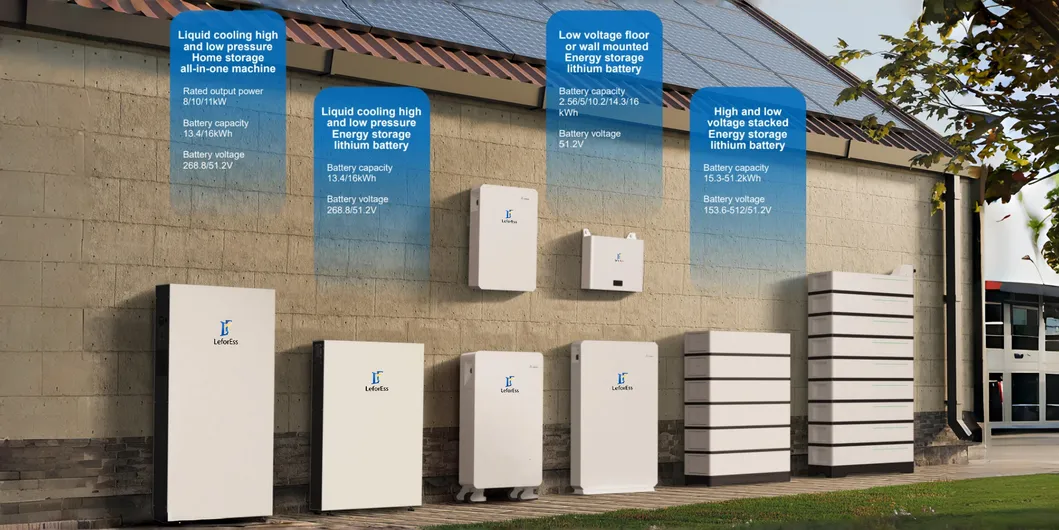Solución de Batería Montada en Pared de Bajo Voltaje de Alta Capacidad 5.12kwh