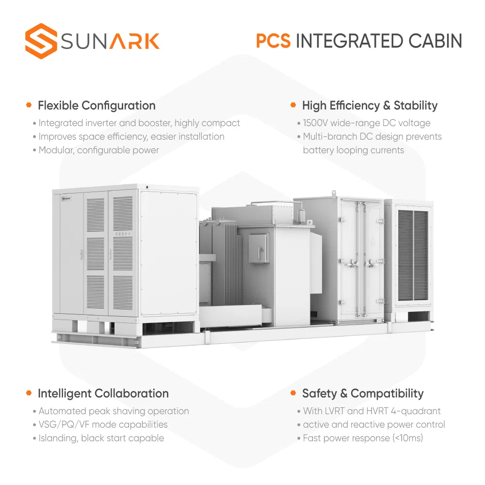 Sistema de Almacenamiento de Baterías Solares Sunark Smart 5mwh con Enfriamiento Líquido y Batería LFP para Proyectos de Microredes Comerciales