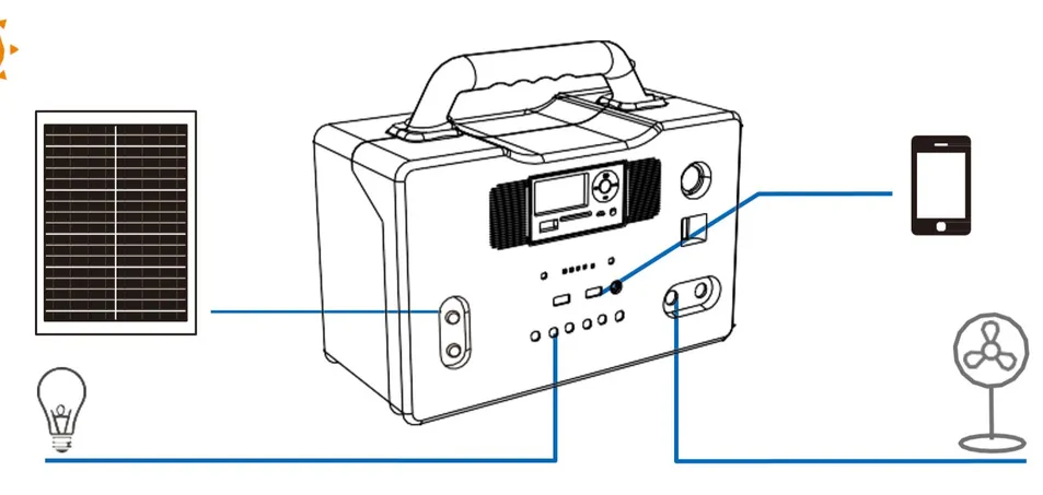Kit solar off-grid completo 10W-50W con accesorios, bombillas LED incluidas