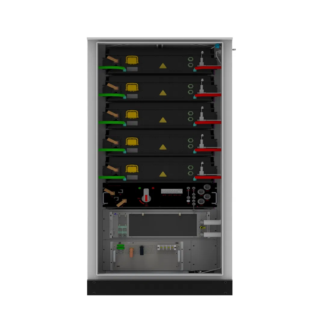 Panel de control