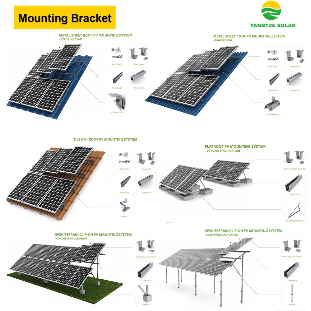Sistema Solar Yangtze en la Red 2kw Sistema de Bomba Solar Riego de Agua