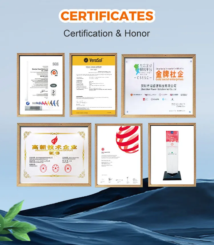 Certificaciones y reconocimientos globales