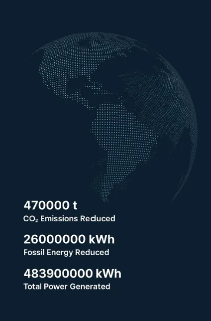 Solución de Batería Montada en Pared de Bajo Voltaje de Alta Capacidad 5.12kwh