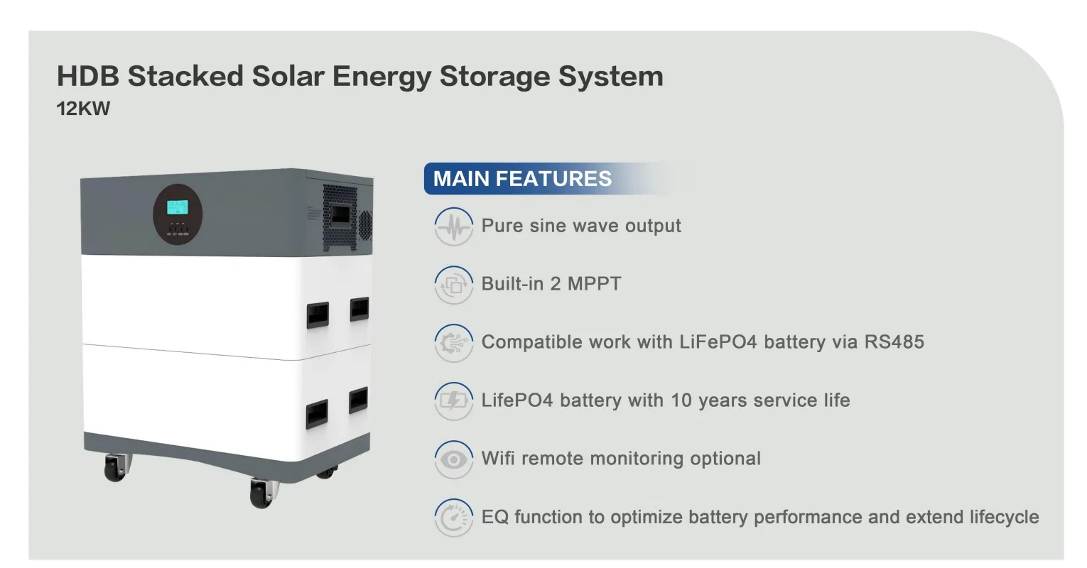 Sistema de Energía Solar de Alta Eficiencia para Hogares y Negocios