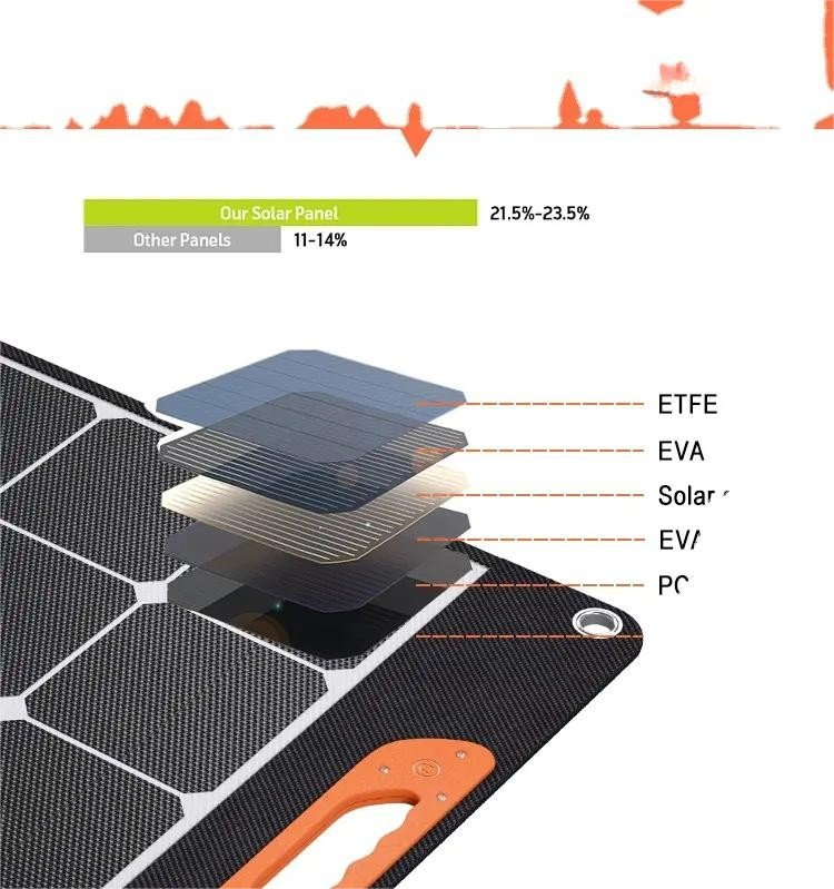 LiFePO4 Generador de energía solar portátil fuera de la red 60W 100W Sistema de energía solar portátil