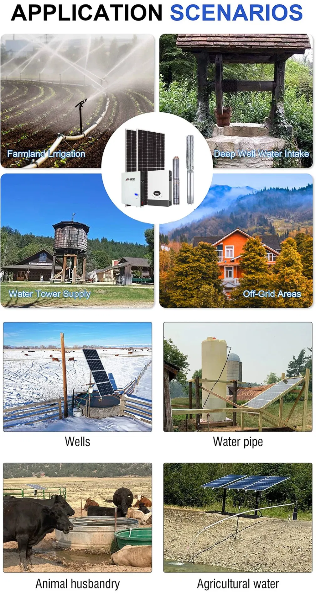 Sistema de bombeo sumergible de corriente continua/alternada para pozo profundo, superficie para riego, conjunto de bomba de agua solar ODM