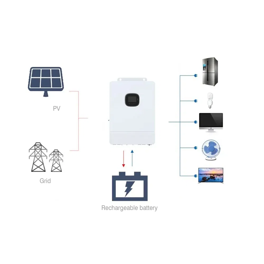 5kw 8kw 10kw 15kw 20kw 30kw 40kw sistema de iluminación solar portátil fuera de la red con panel de energía y batería de litio