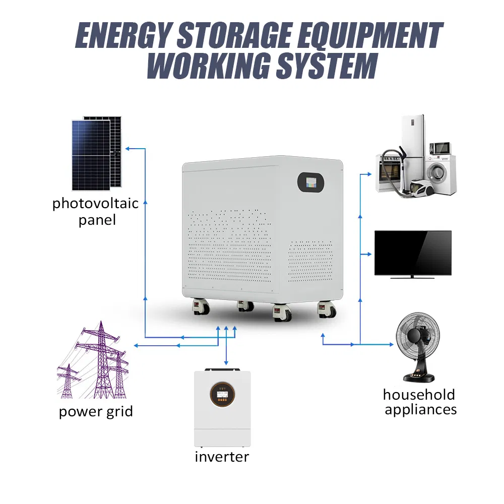 Sistema de Almacenamiento de Energía Solar para el Hogar con Gran Capacidad 32kwh 48kwh y Ruedas Pesadas para Cortes de Energía