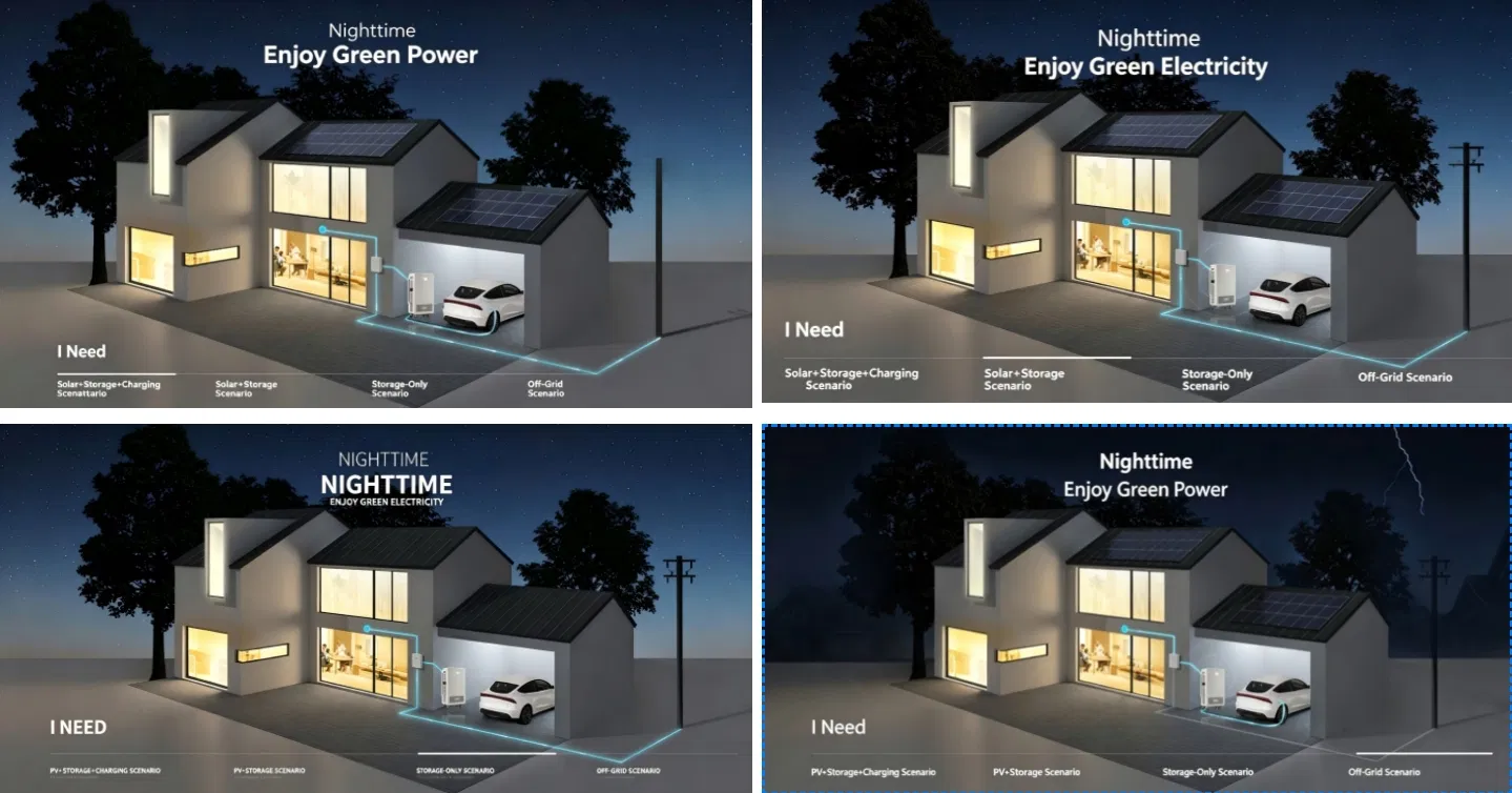 Diagrama de Flujo Energético