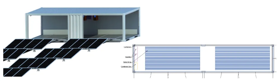 Diagrama de contenedor solar 1